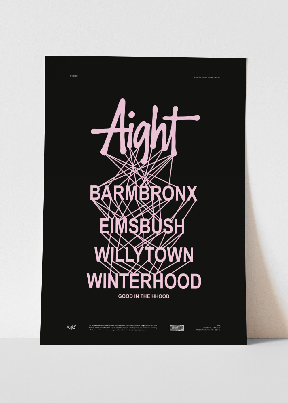 Aight* Poster "Districts" A2